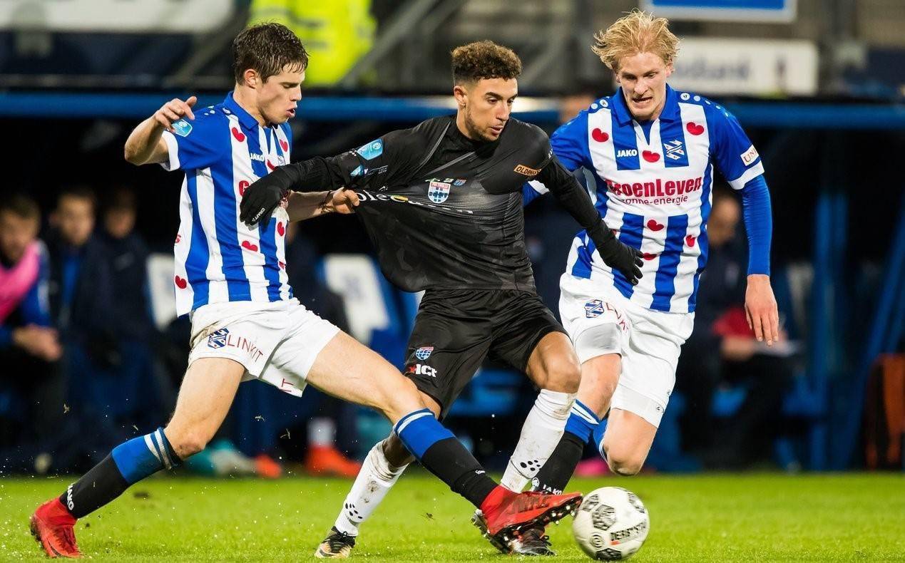 直接影响最 直接影响最